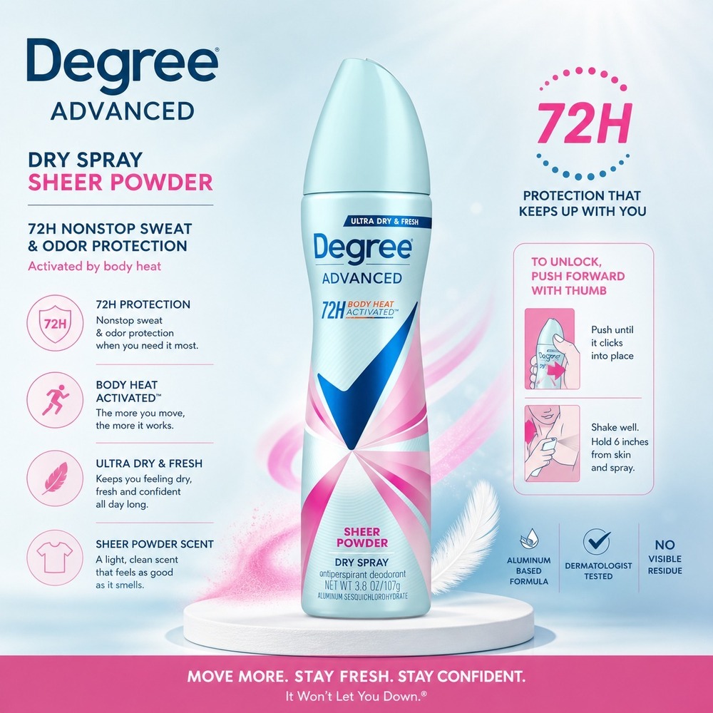 Degree Advanced Sheer Powder Dry Spray 72H Antiperspirant Deodorant Lot of‎ 3 - Picture 11 of 11